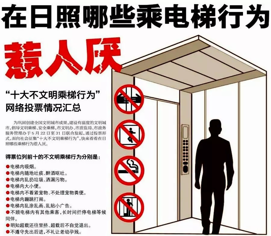福建 | 新電梯安全管理條例 — 野蠻不文明乘梯或?qū)⑿特?zé)處理！